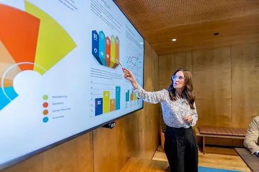 a imagem mostra uma mulher indicando com a mão direita uma informação apresentada em um grande painel de apresentação. Sugere-se que ela está falando frente a uma equipe de trabalho.  