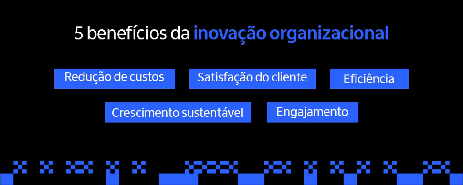 Quadro com os 5 benefícios da inovação organizacional