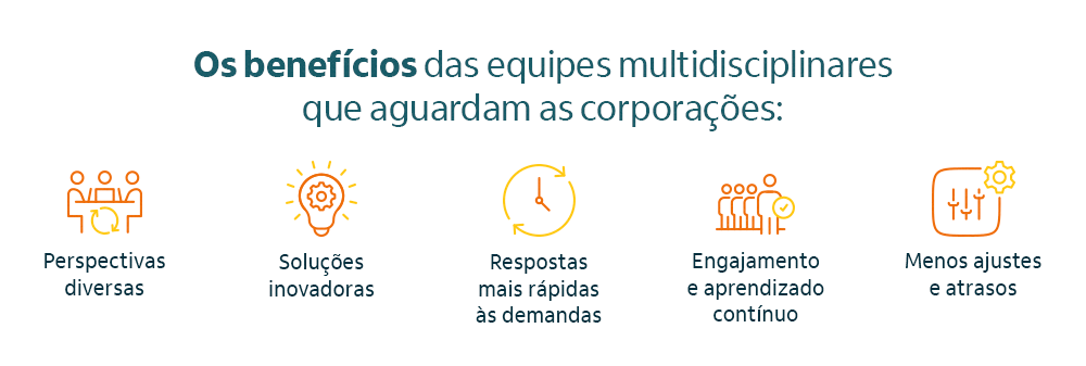 bbeneficios da equipe multidisciplinar