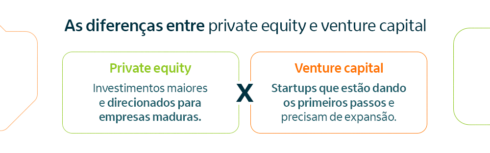 diferença-venture-capital-e-private-equity