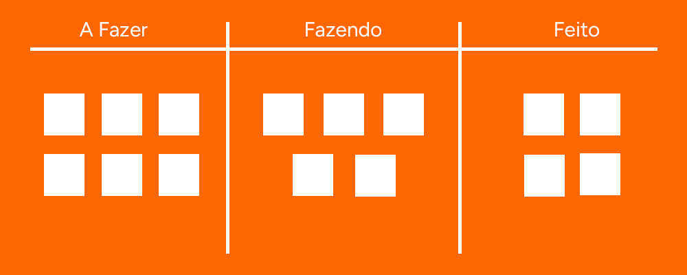 Um quadro Kaban